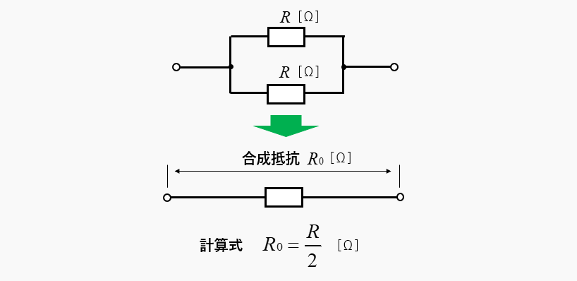 2つの抵抗の合成抵抗の計算式