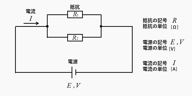 並列回路の電圧と電流と抵抗