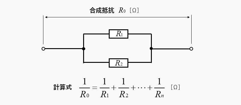 並列回路の合成抵抗の公式