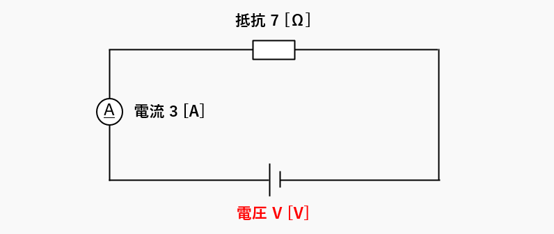 抵抗と電流の値から電圧を求める説明図