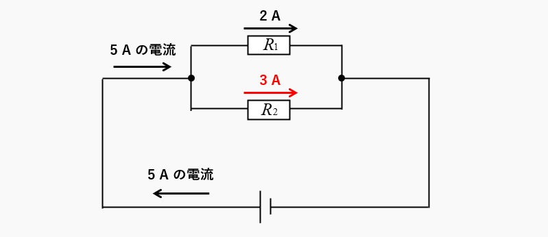 電流の分流2