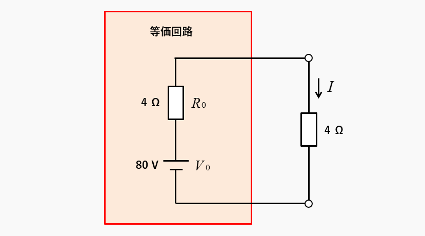 元の回路を等価回路に変換した説明図