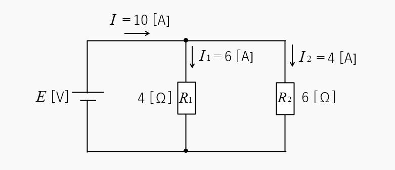 分流の法則の例題1の解答図