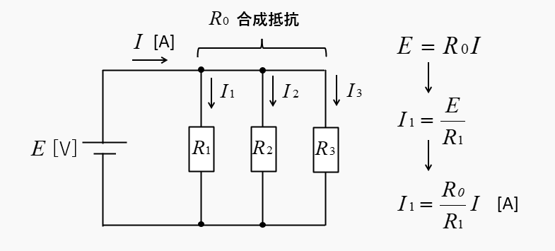 3個の抵抗の分流の法則の説明図3